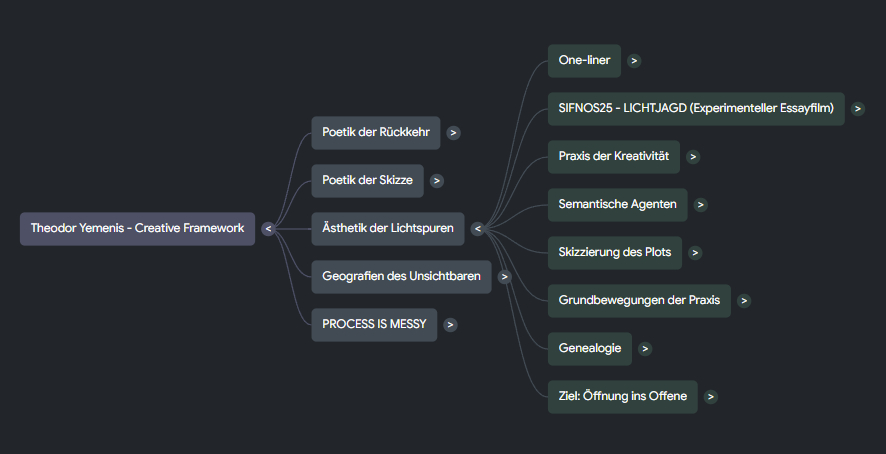 Creative-Framework.jpeg